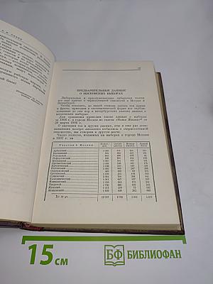 Сочинения. Издание четвертое. Том 12