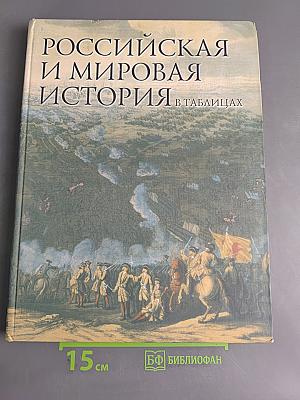 Российская и мировая история в таблицах