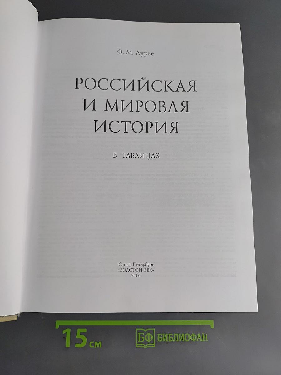 Российская и мировая история в таблицах