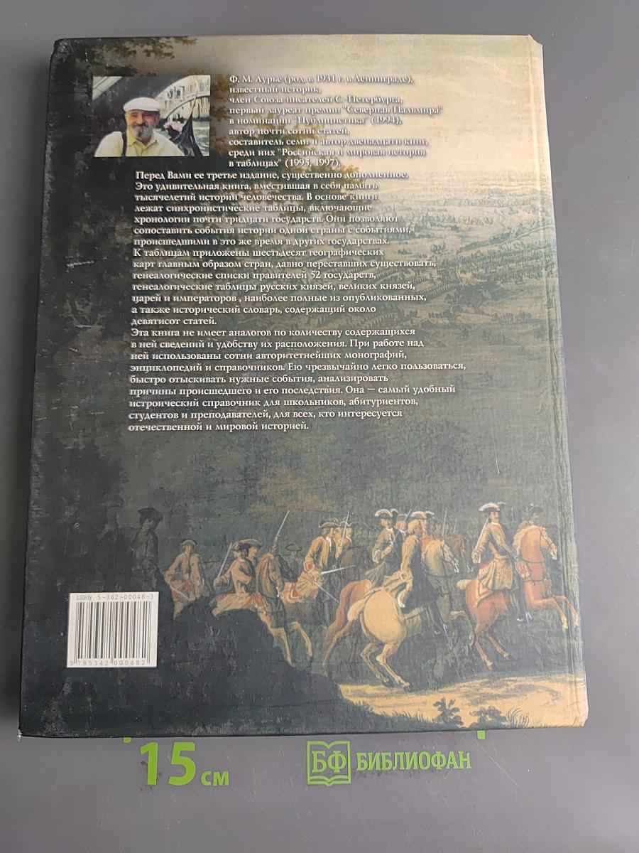 Российская и мировая история в таблицах