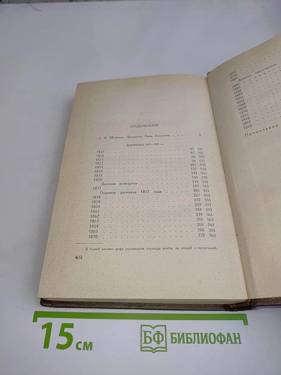 Собрание сочинений. Том девятнадцатый. Дневники 1847–1894 гг.