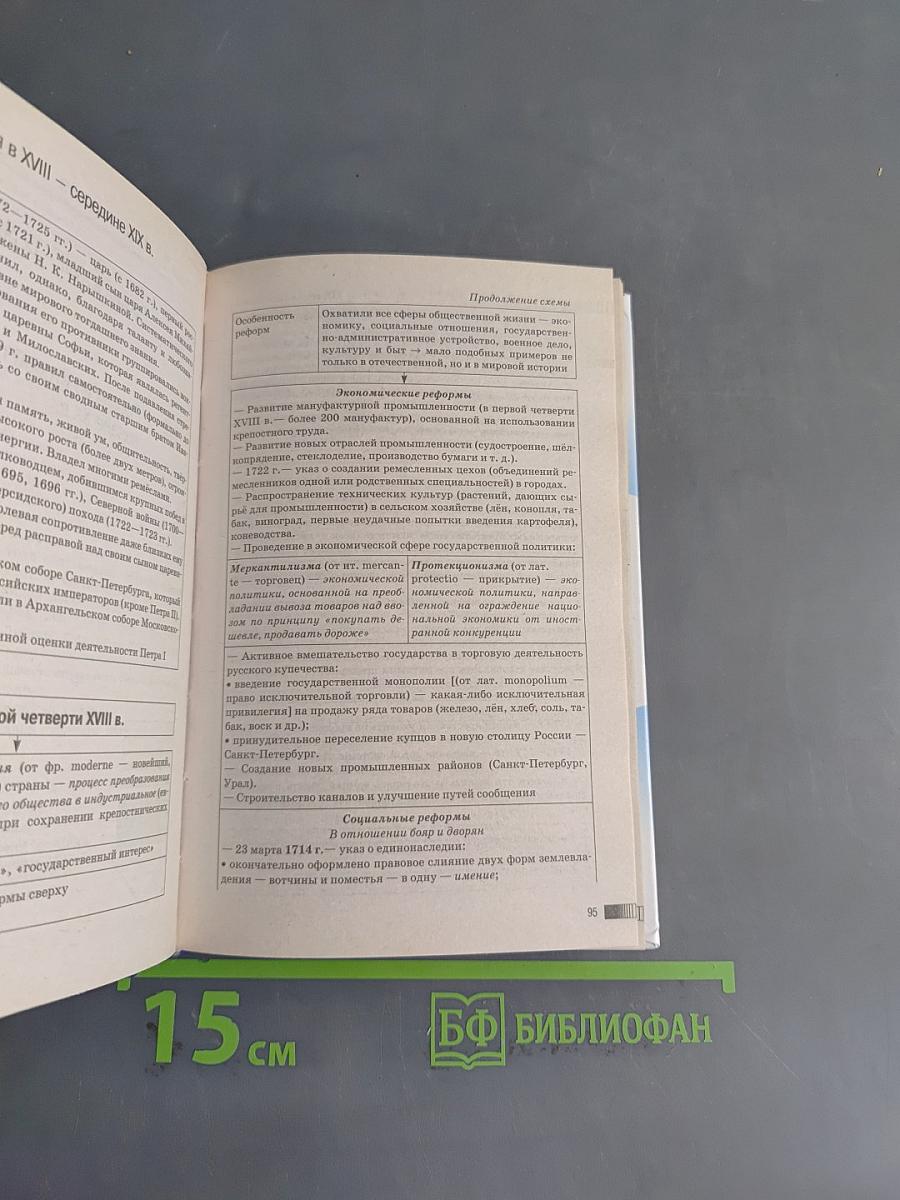 История. Новый полный справочник для подготовки к ОГЭ