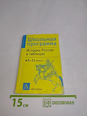 История России в таблицах 6-11 классы