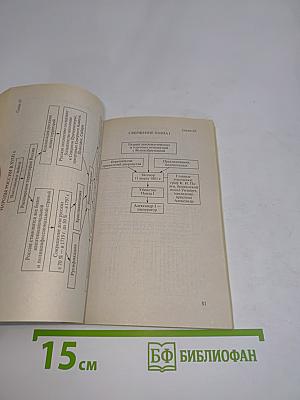 История России в таблицах 6-11 классы