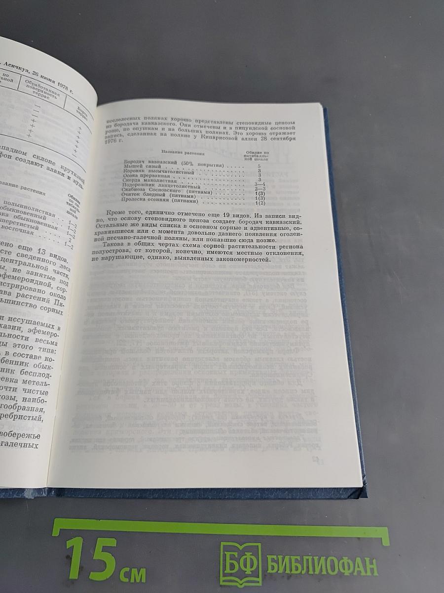 Пицунда-Мюссерский заповедник