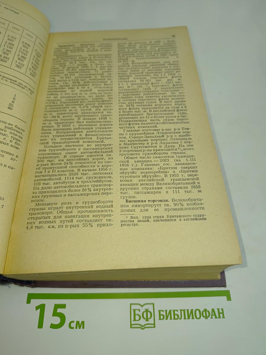 Зарубежные страны. Политико-экономический справочник