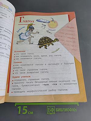 Русский язык. 4 класс. Часть 2