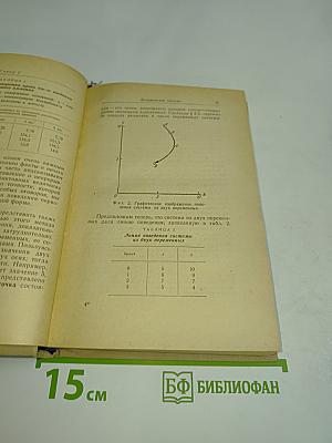 Конструкция мозга