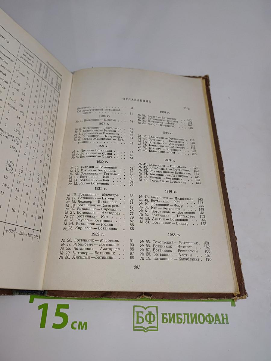Избранные партии