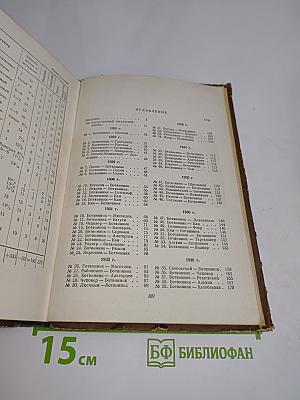 Избранные партии
