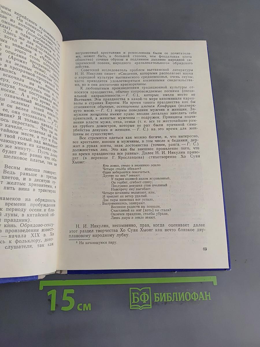 Народные верования населения Индокитая