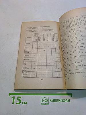 Чистка печени в домашних условиях