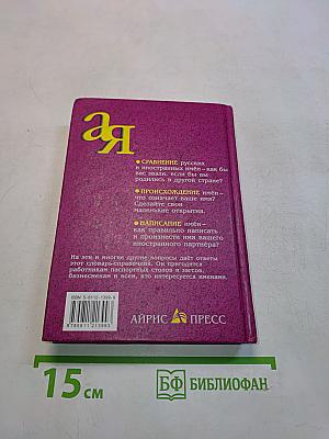 Современный словарь личных имен