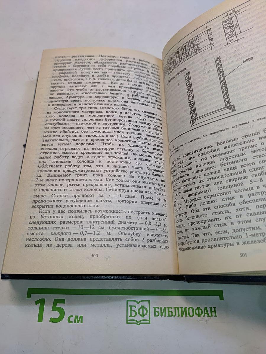 Огород. Практические советы