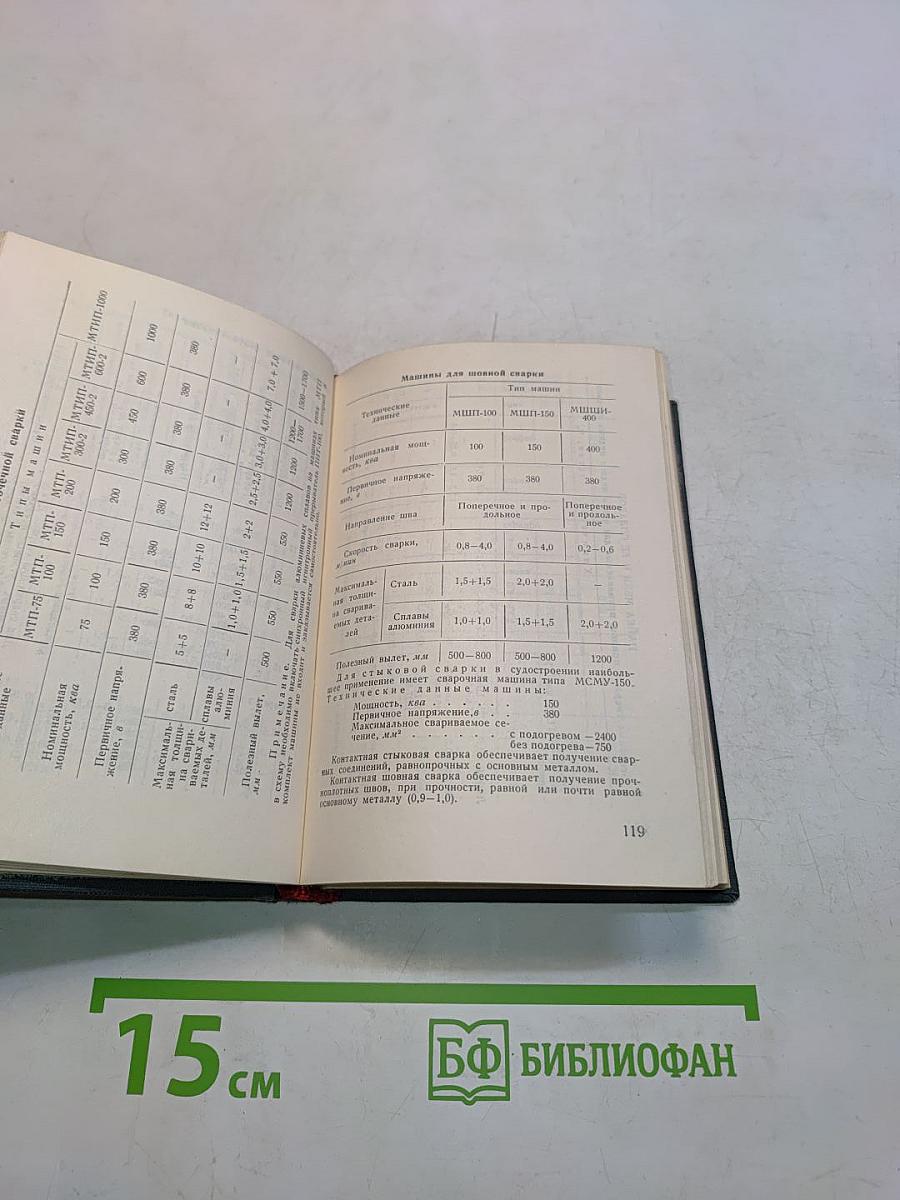 Памятка технолога судостроителя