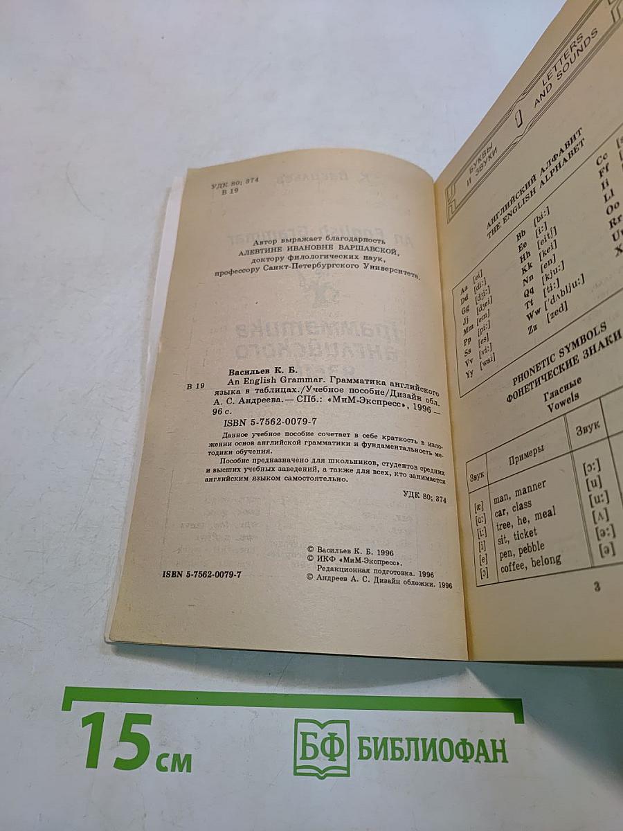 An English Grammar. Грамматика английского языка в таблицах