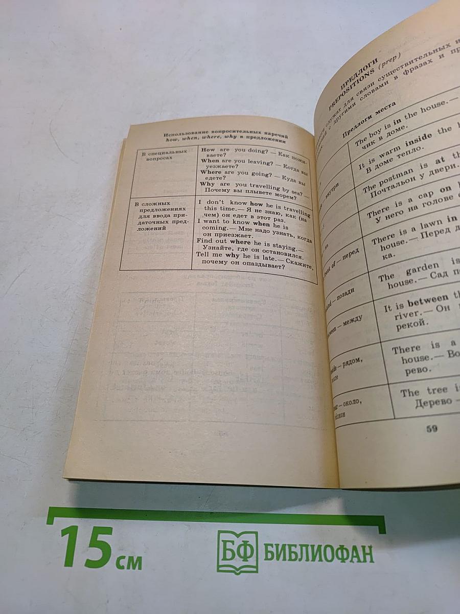 An English Grammar. Грамматика английского языка в таблицах