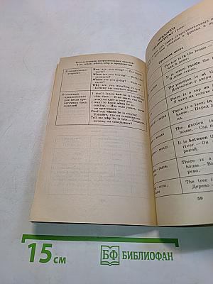 An English Grammar. Грамматика английского языка в таблицах