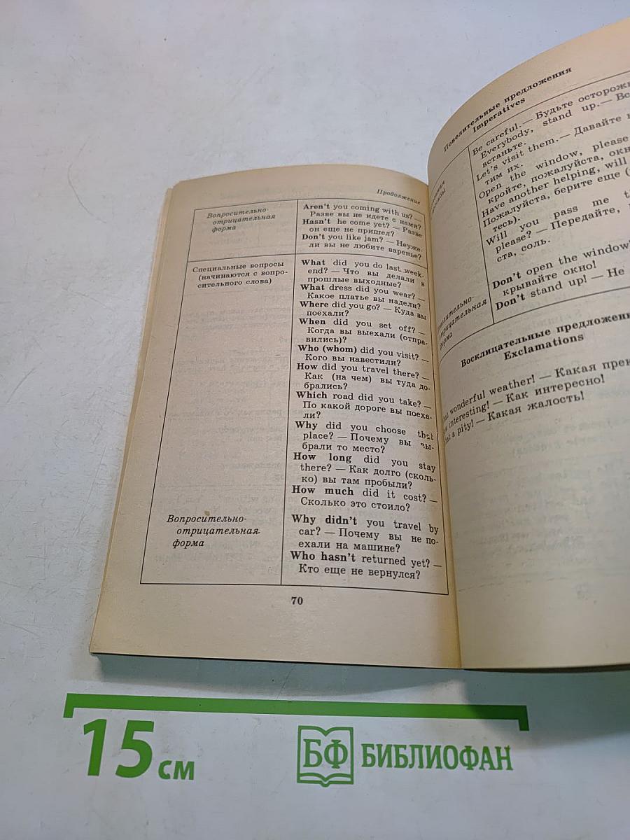 An English Grammar. Грамматика английского языка в таблицах