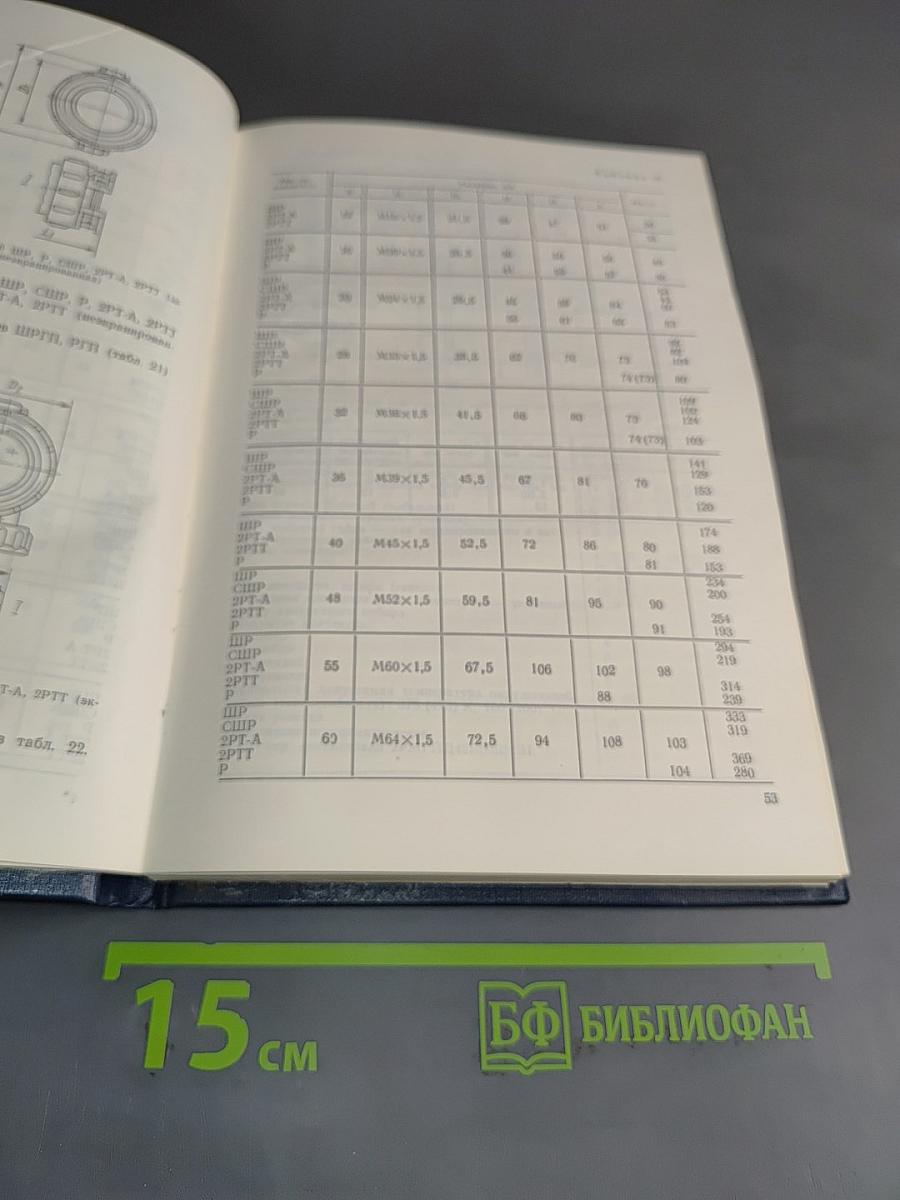 Справочник. Электрические соединители