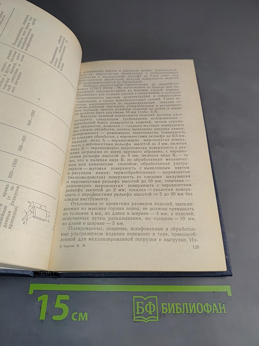 Изделия и материалы для индивидуального строительства. Справочное пособие