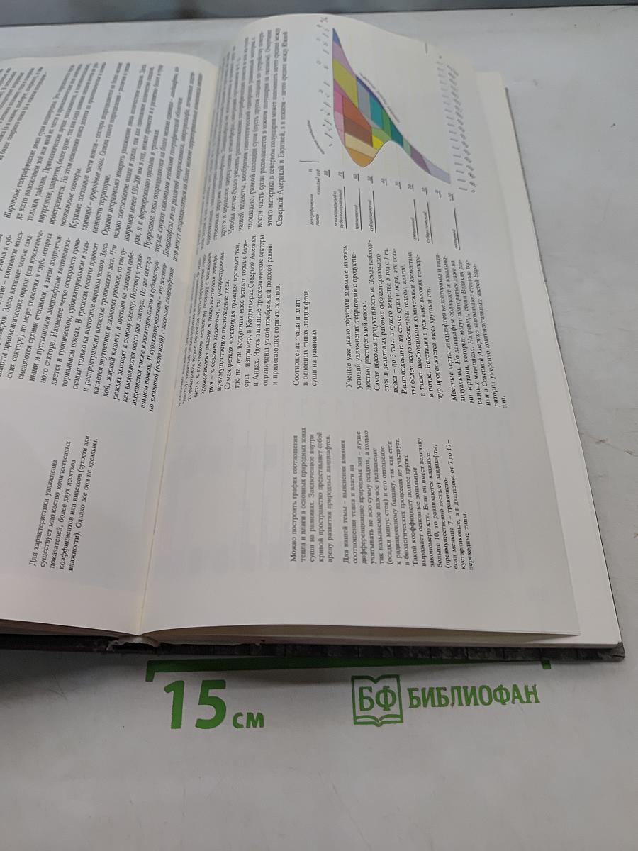 Мир географии