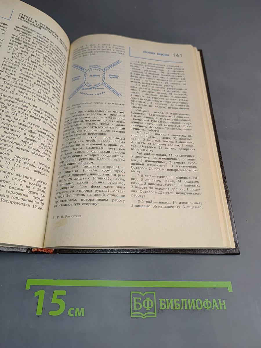 Вязание на спицах