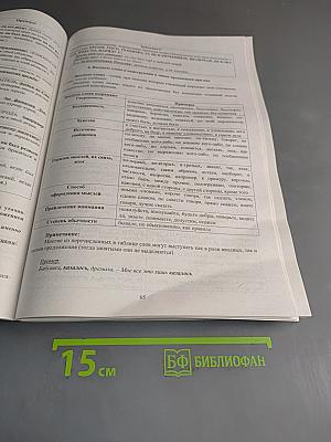 Русский язык. Основной государственный экзамен. Готовимся к итоговой аттестации