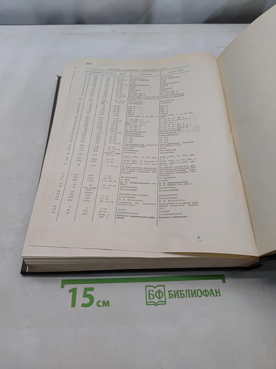 Большая медицинская энциклопедия. Том 20. Пневмопексия — Преднизолон