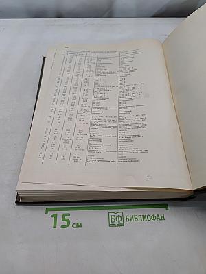 Большая медицинская энциклопедия. Том 20. Пневмопексия — Преднизолон