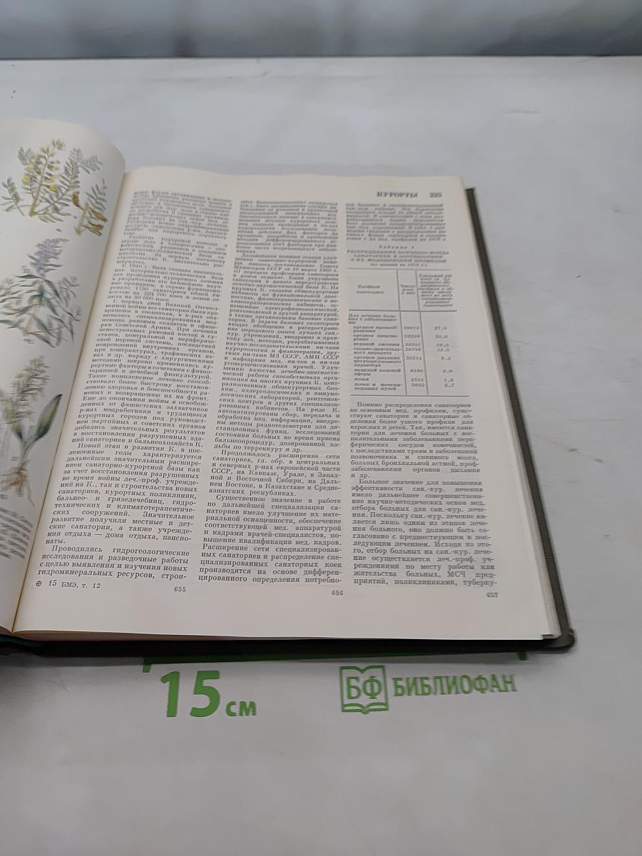 Большая медицинская энциклопедия. Том 12. Криoхирургия — Ленгр