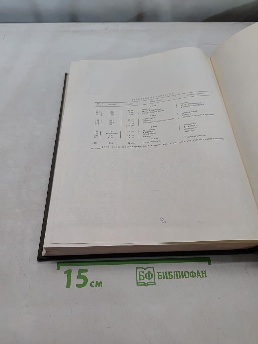 Большая медицинская энциклопедия. Том 9. ИБН-РОШД-ЙОРДАН