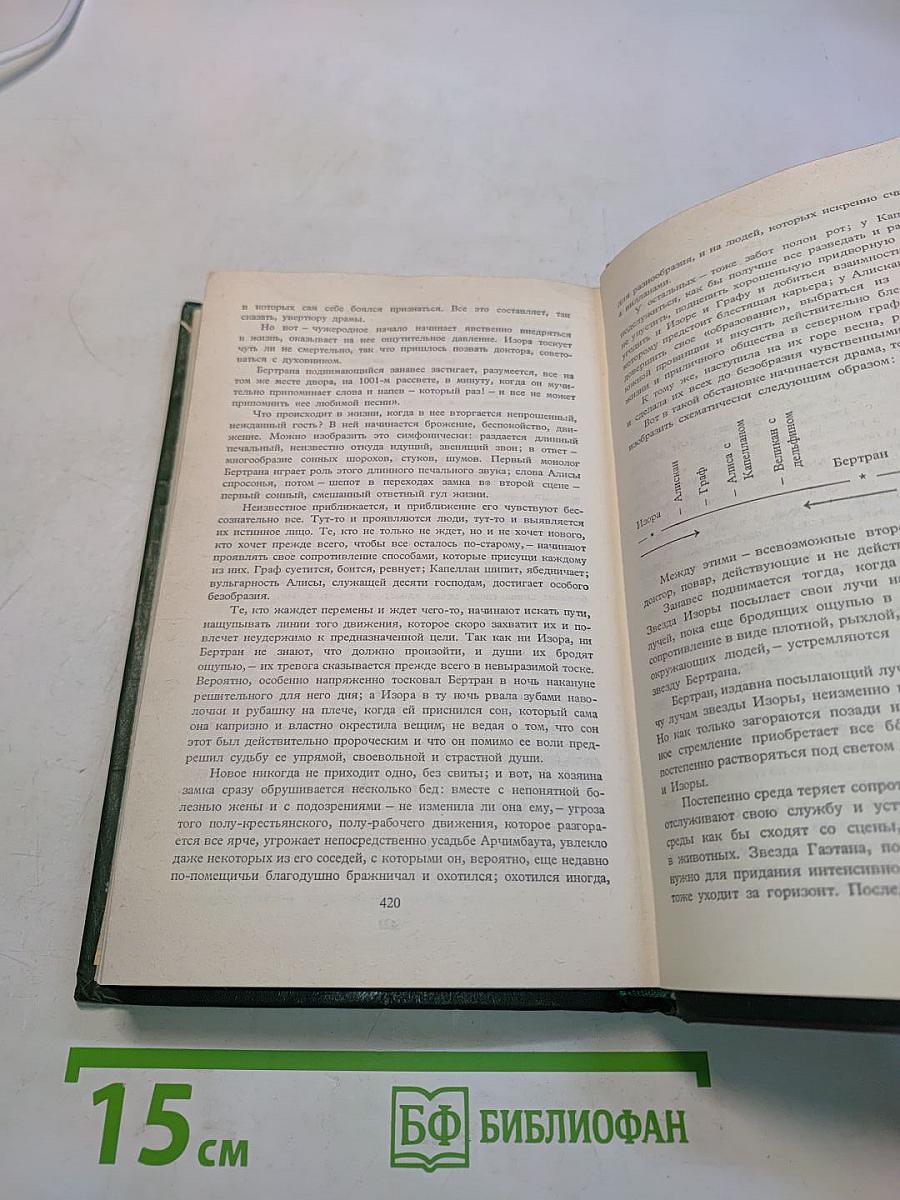 Собрание сочинений в шести томах. Том 3. Театр. 1906-1919