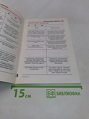 Биология в таблицах и схемах для школьников