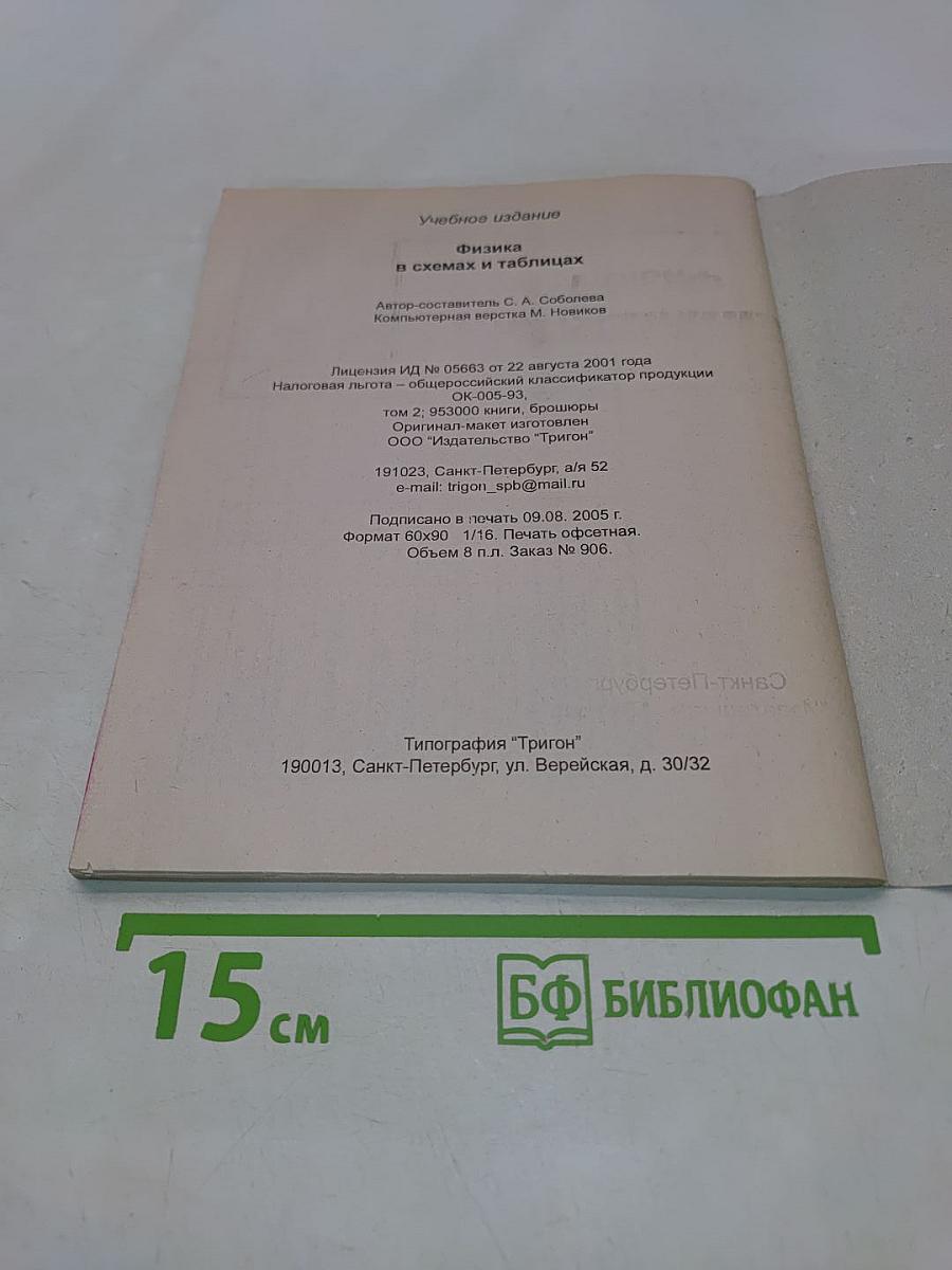Физика в схемах и таблицах