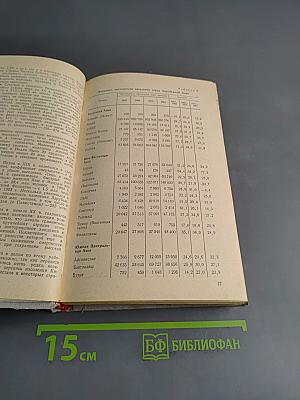 Народонаселение стран мира. Справочник