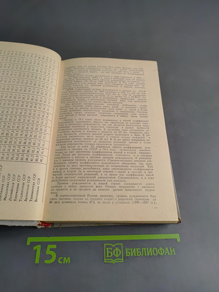 Народонаселение стран мира. Справочник