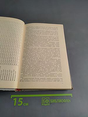Народонаселение стран мира. Справочник
