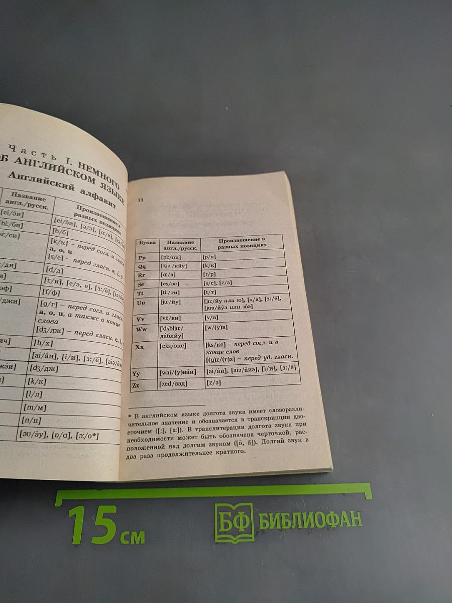 Популярный русско-английский разговорник