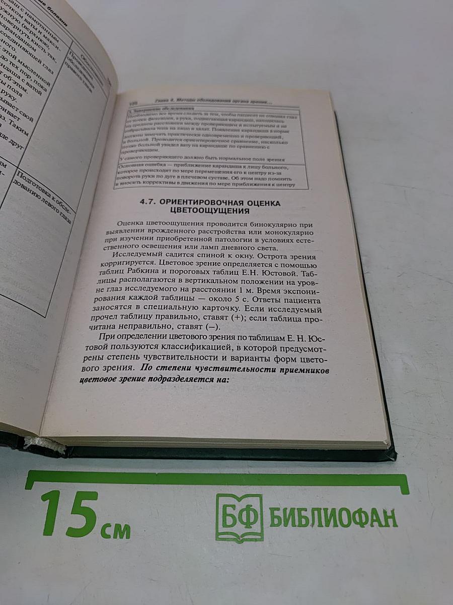 Глазные болезни
