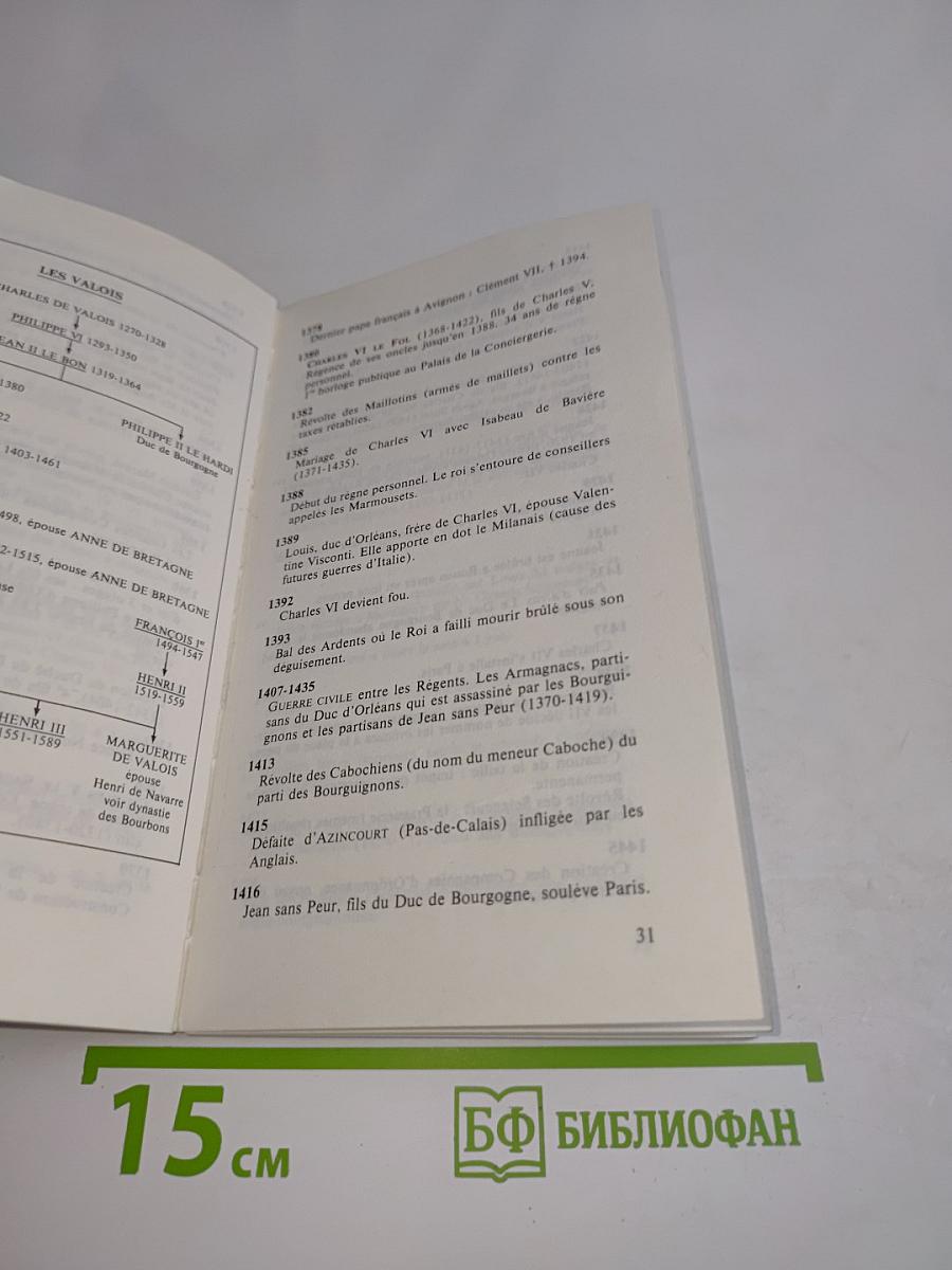Mémento d'histoire de France