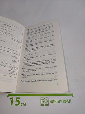 Mémento d'histoire de France