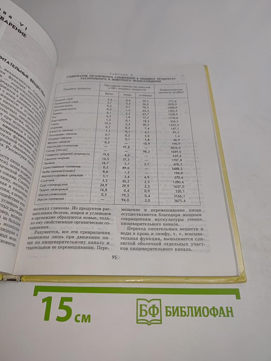 Биология. Человек. 9 класс