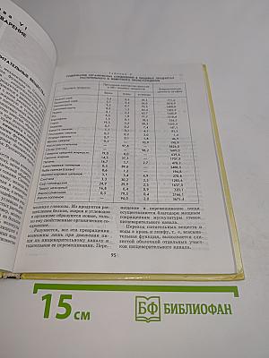 Биология. Человек. 9 класс