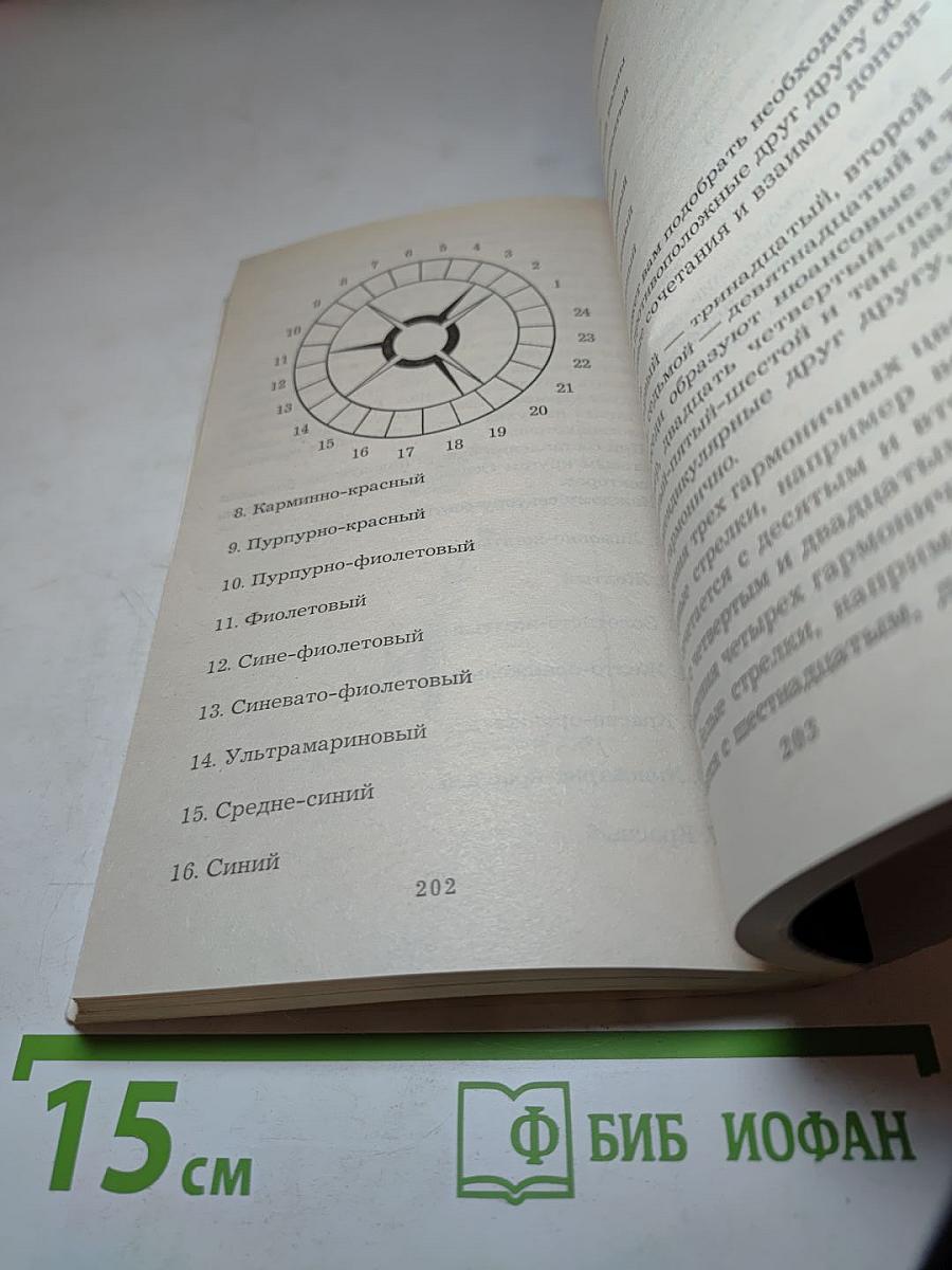 Этикет на все случаи жизни