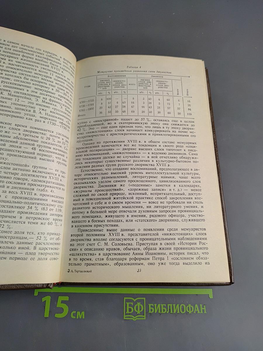 Русская мемуаристика XVIII-первой половины XIX в.