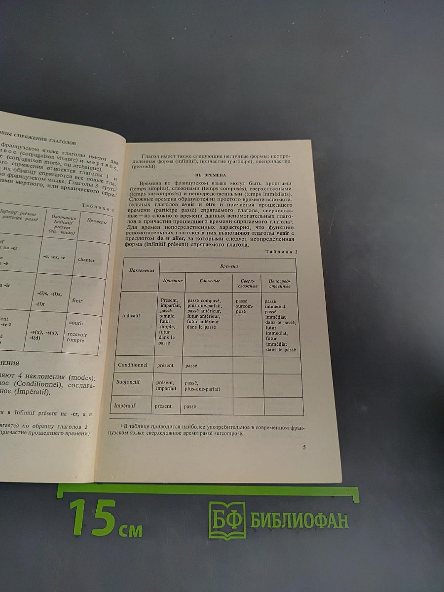 Справочник по спряжению французского глагола