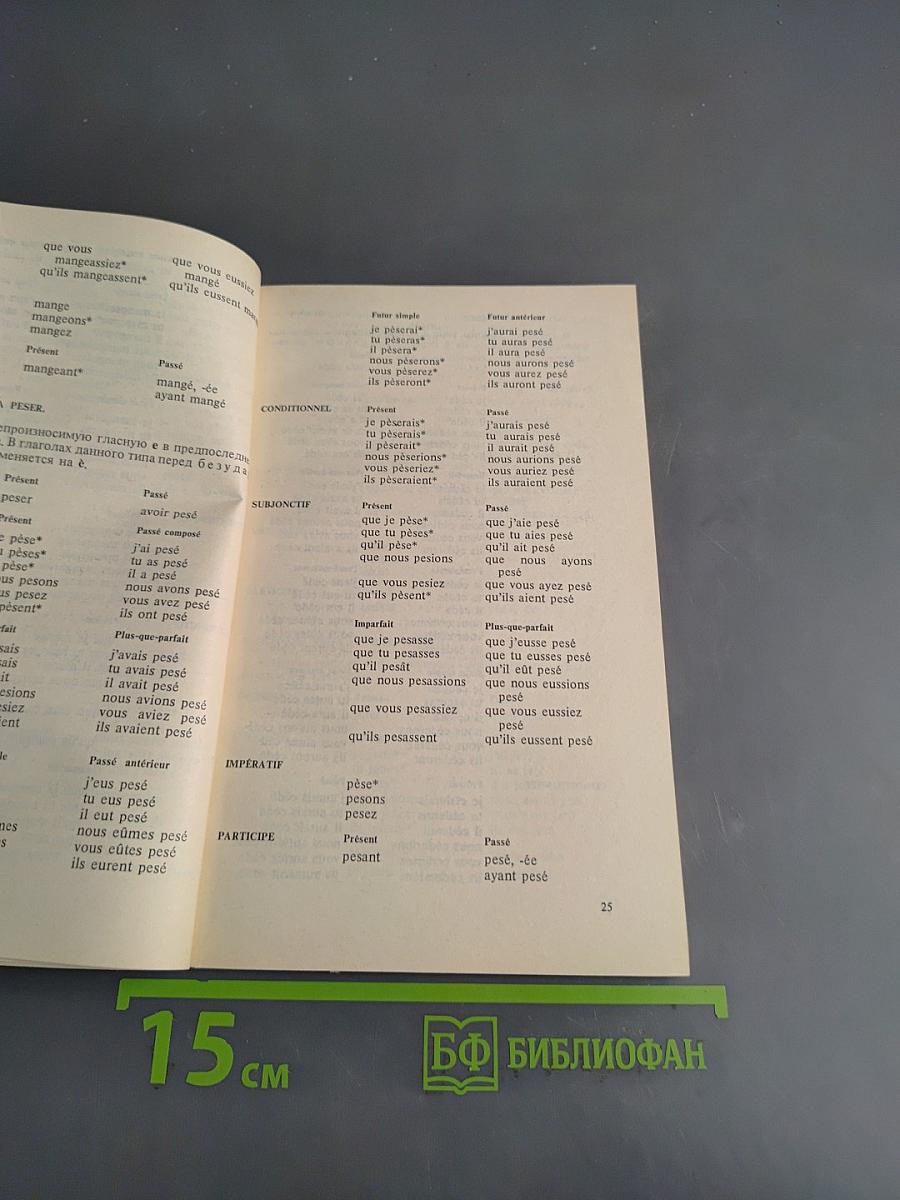 Справочник по спряжению французского глагола