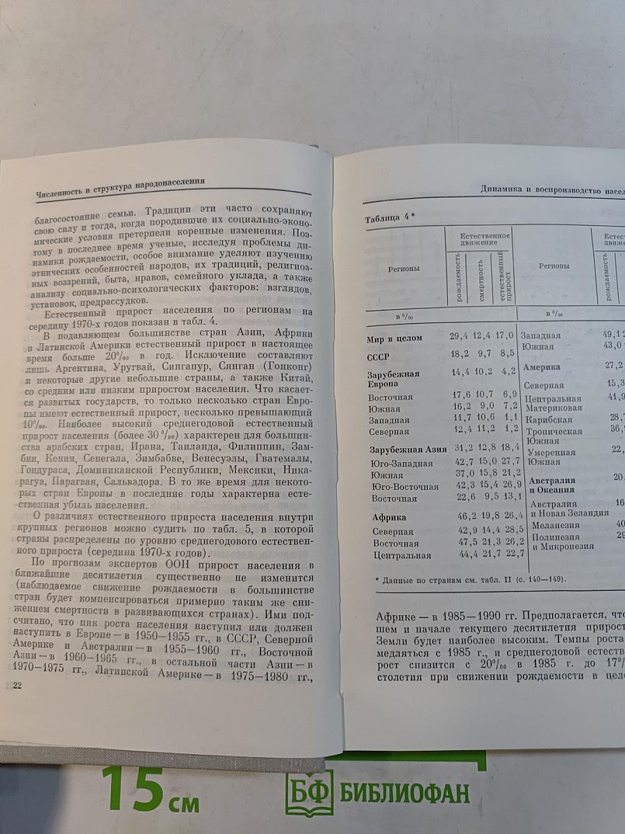 Население мира. Этнодемографический справочник