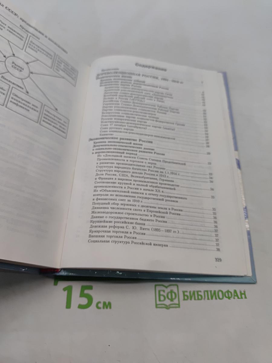 История России. XX век. Справочные материалы